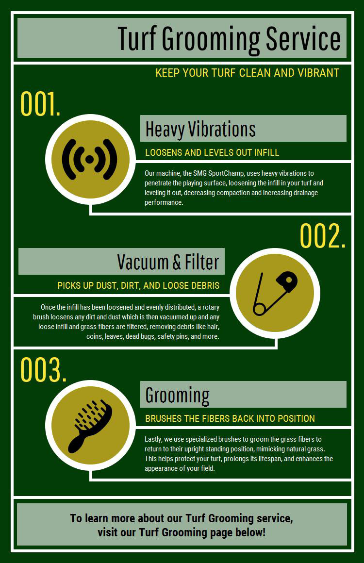 Tips for artificial turf grooming and maintenance